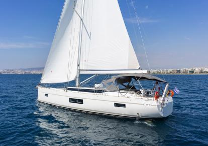 2021 Bavaria C57 Style