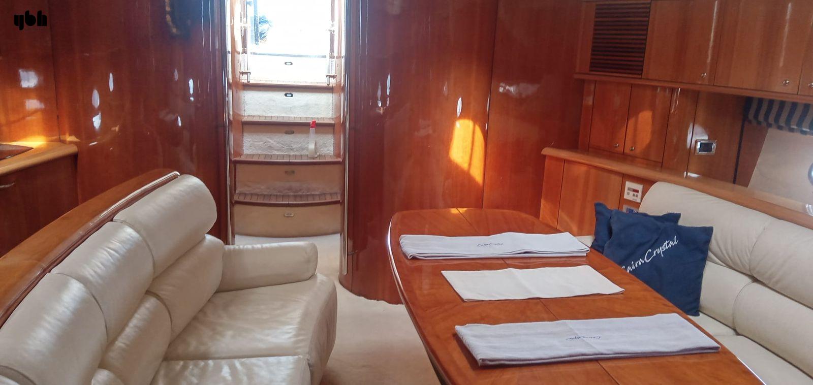 2000 Sunseeker Predator 75