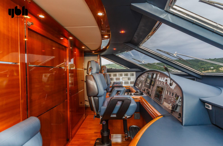 2006 Dominator 86