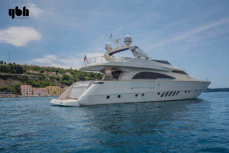 2006 Dominator 86
