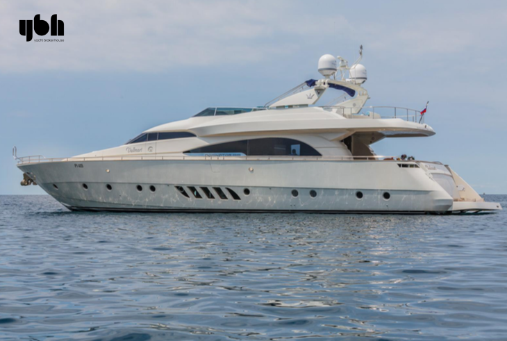 2006 Dominator 86