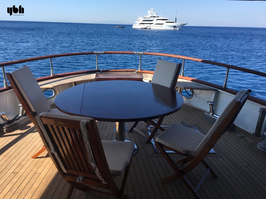 1972 Benetti Custom 28