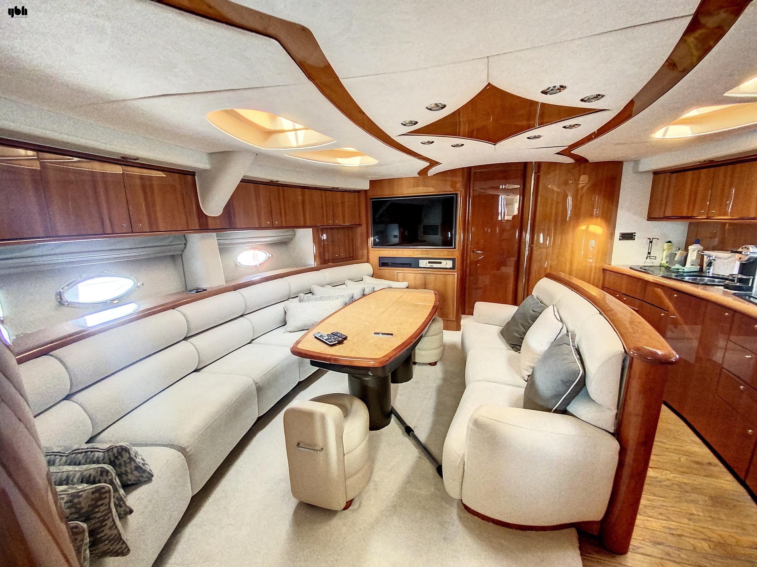 2003 Sunseeker Predator 75