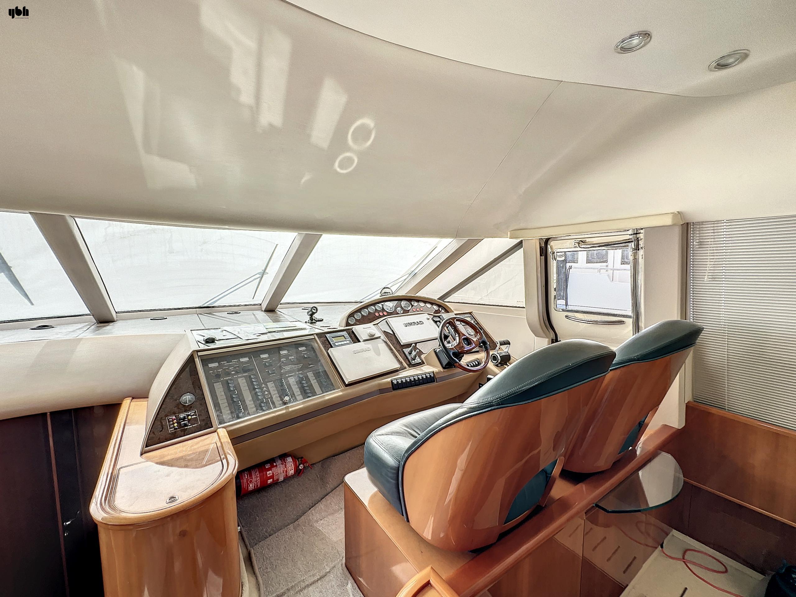 2003 Princess 61