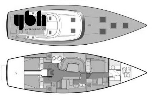 2003 Shipman 50