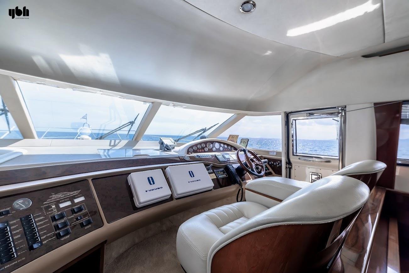 2004 Princess 65