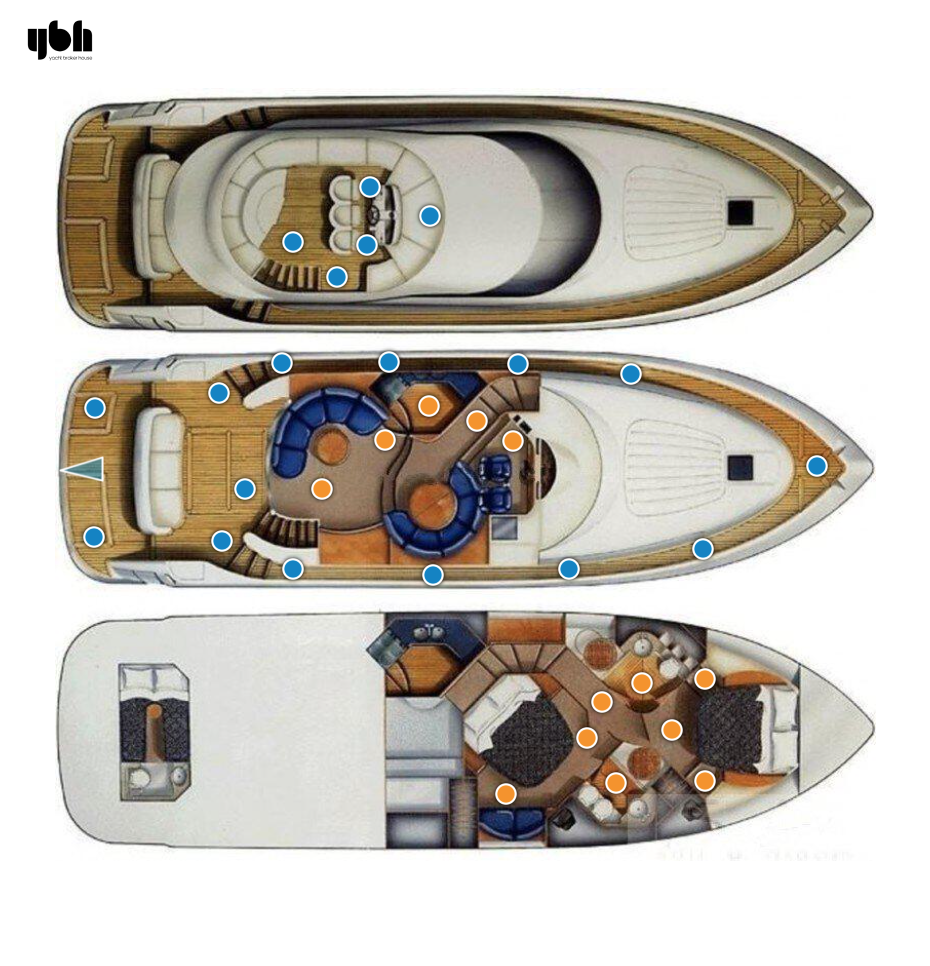 2000 Fairline Squadron 52