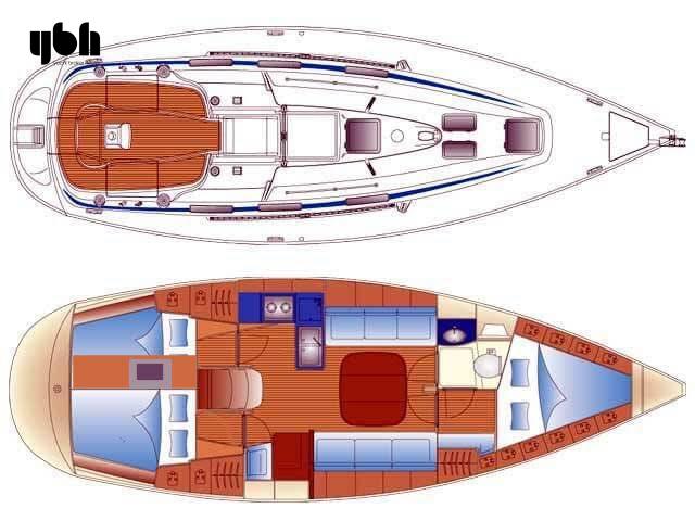 2003 Bavaria 36 Cruiser