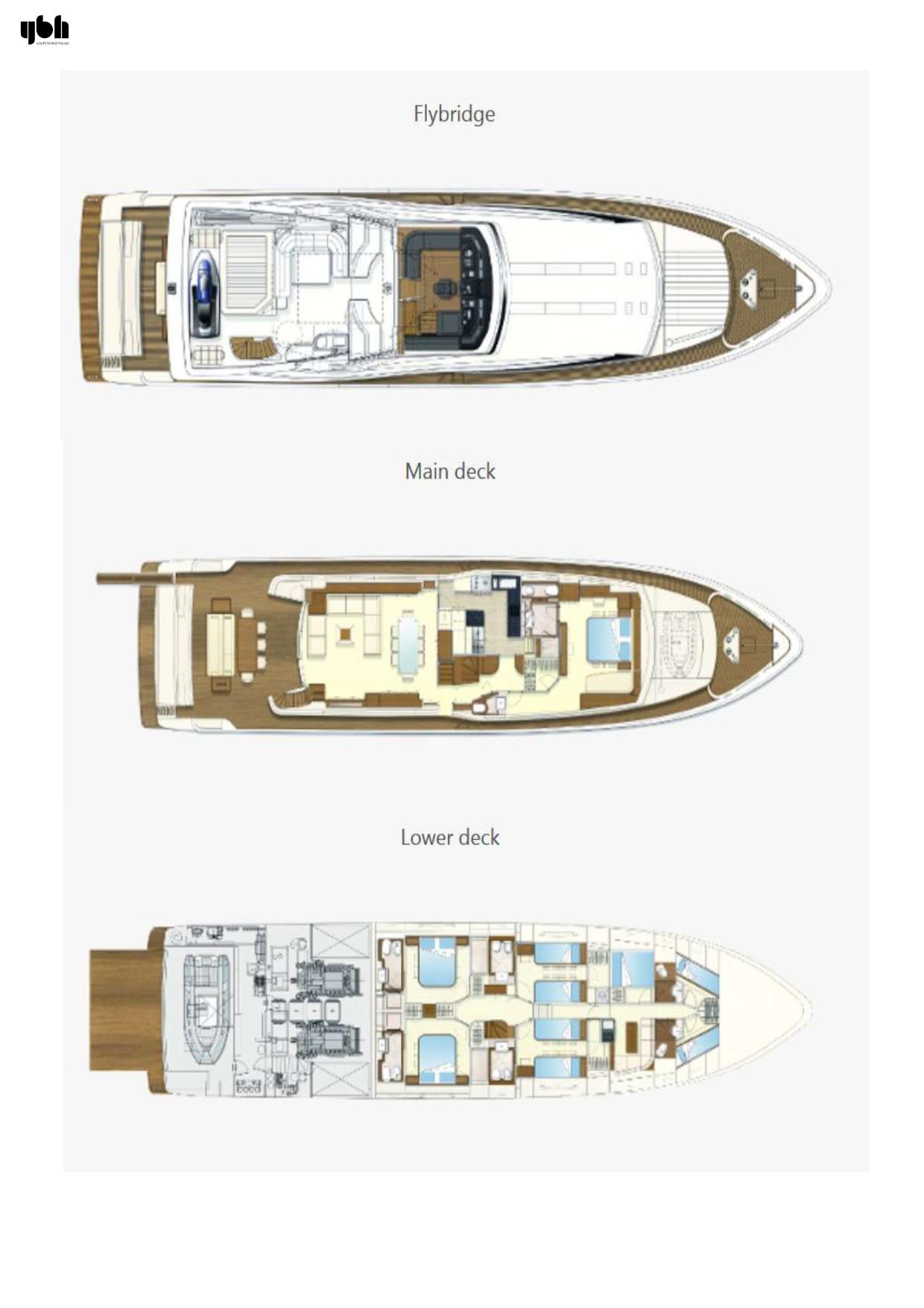 2009 Ferretti Yachts Custom Line CL 97