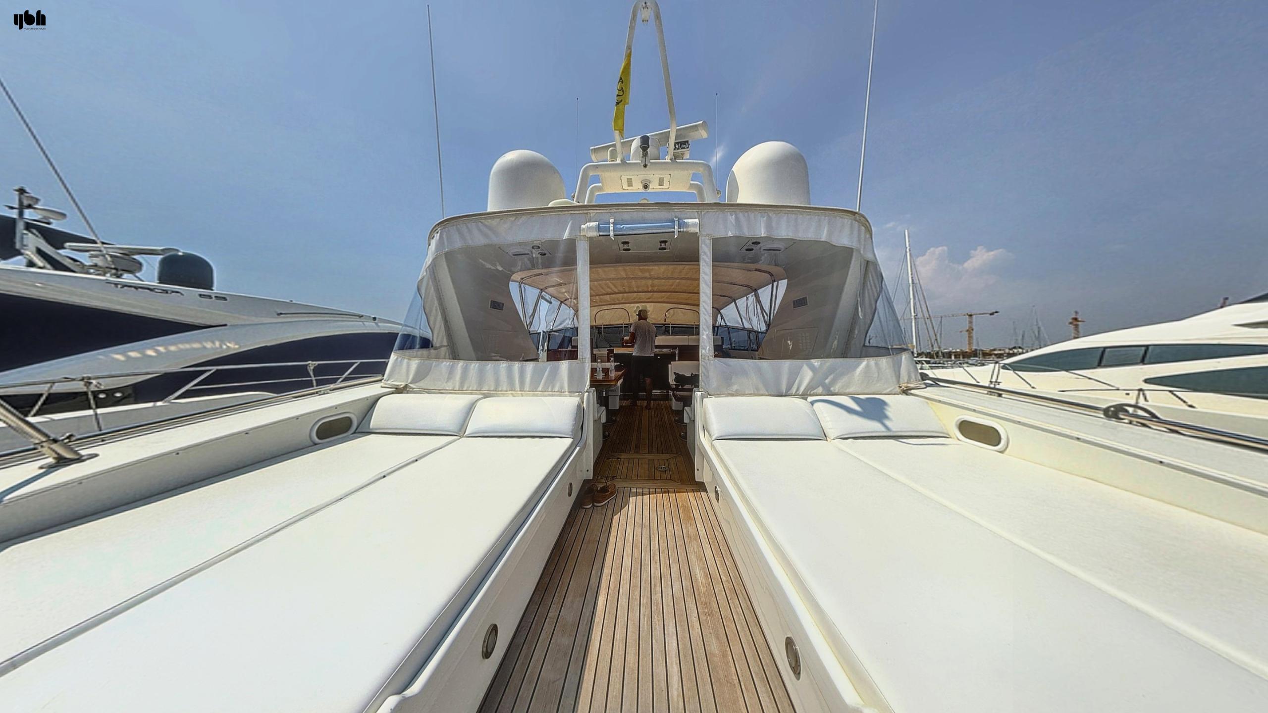 2000 Mangusta 80