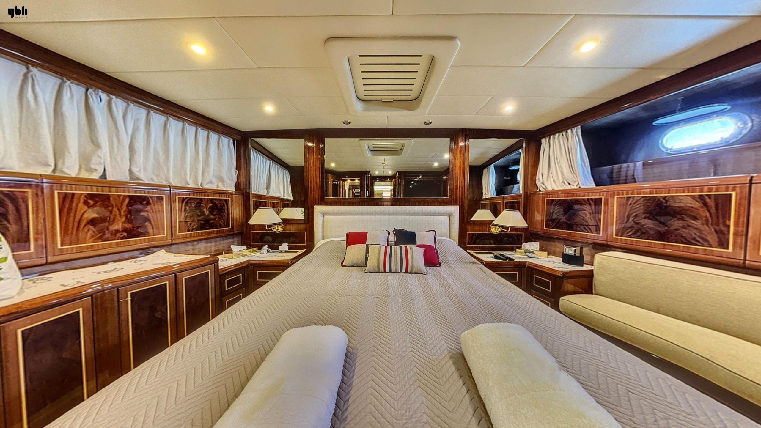 2000 Mangusta 80