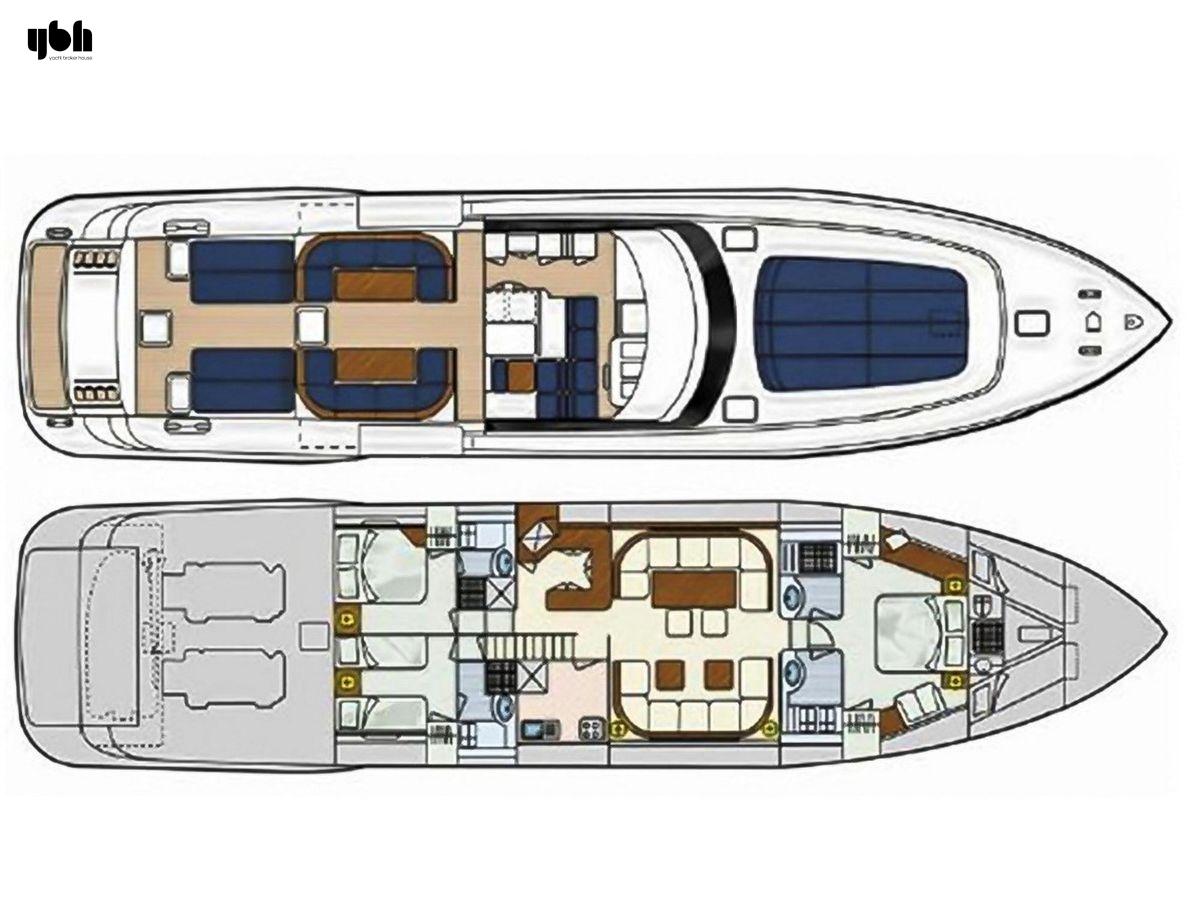 2000 Mangusta 80