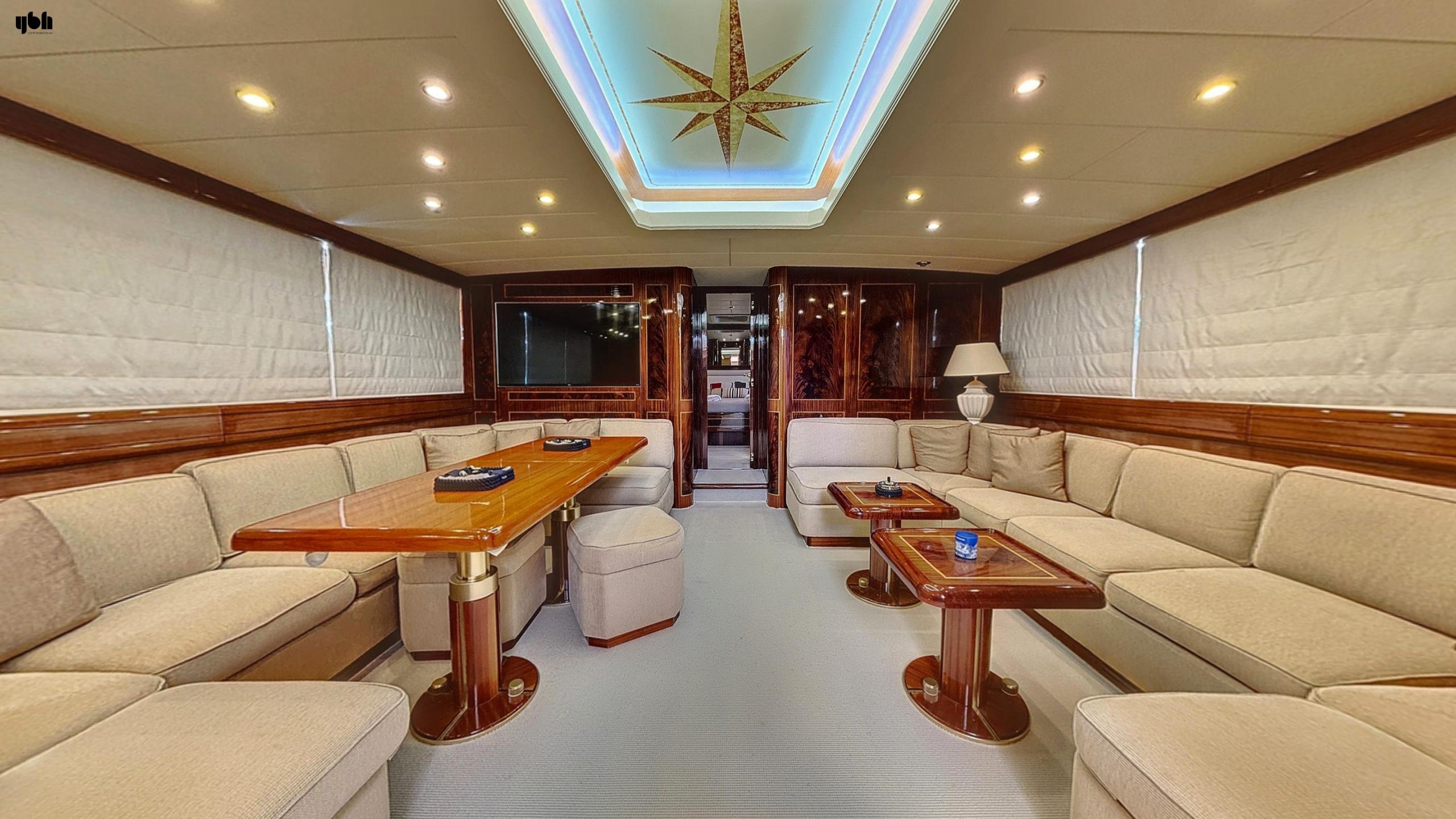 2000 Mangusta 80
