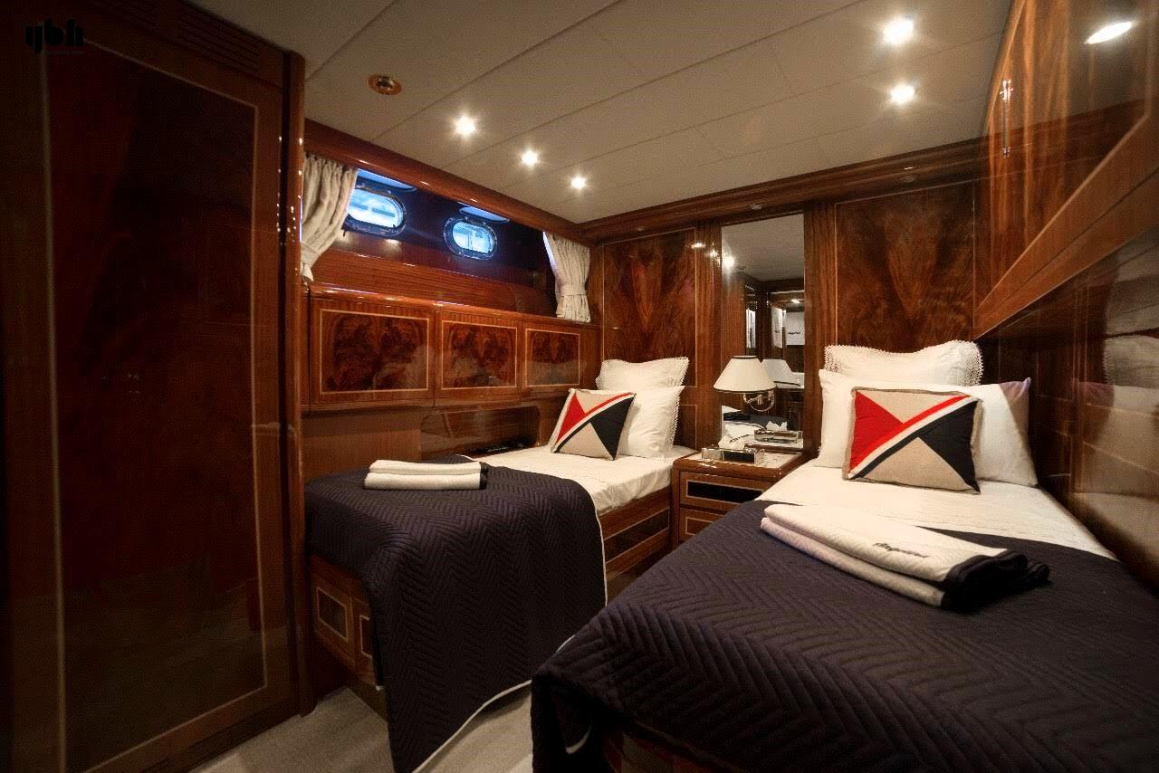 2000 Mangusta 80