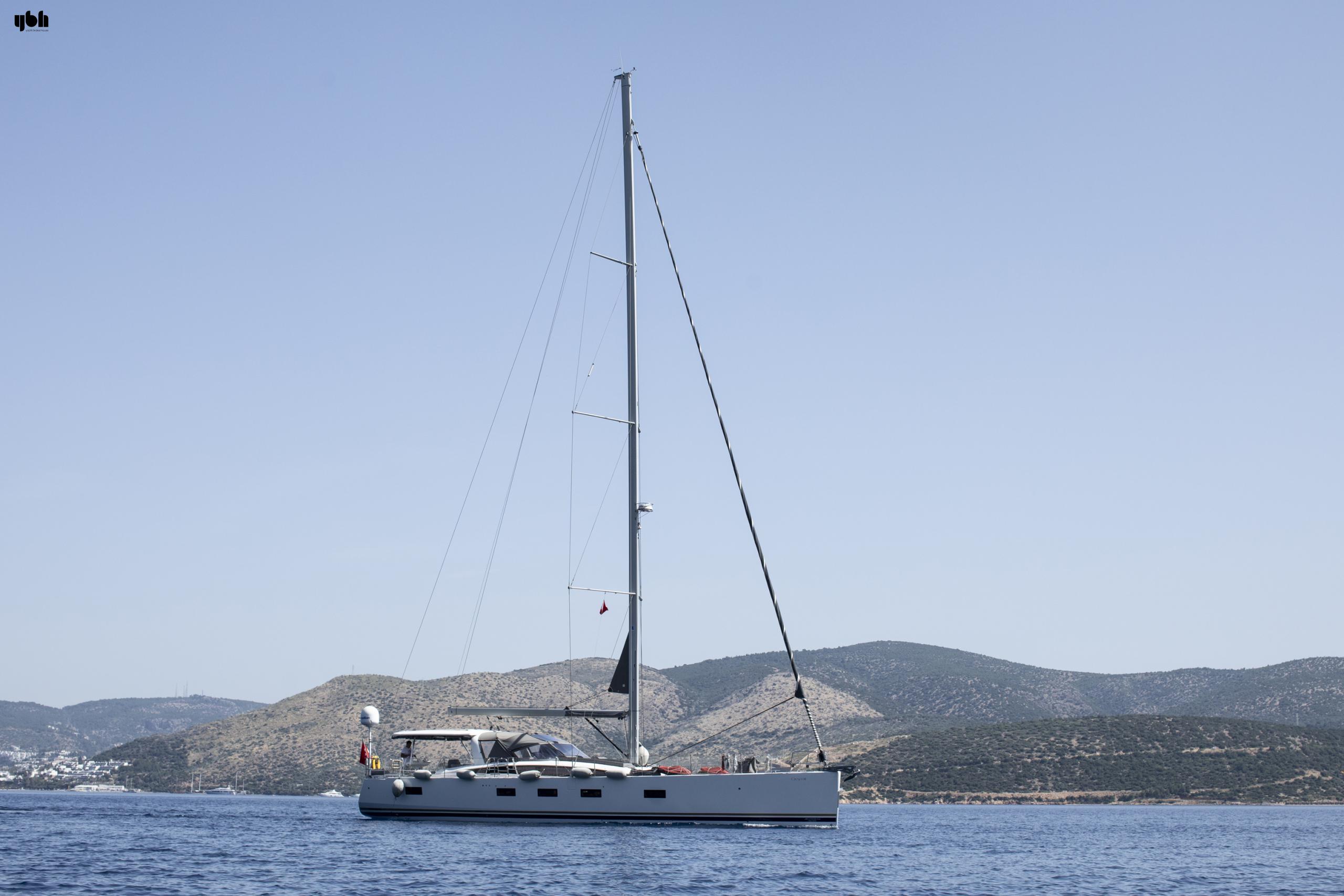2019 Jeanneau 64
