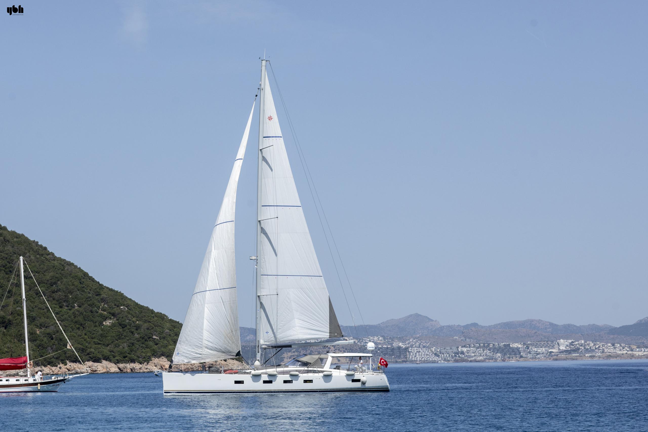 2019 Jeanneau 64