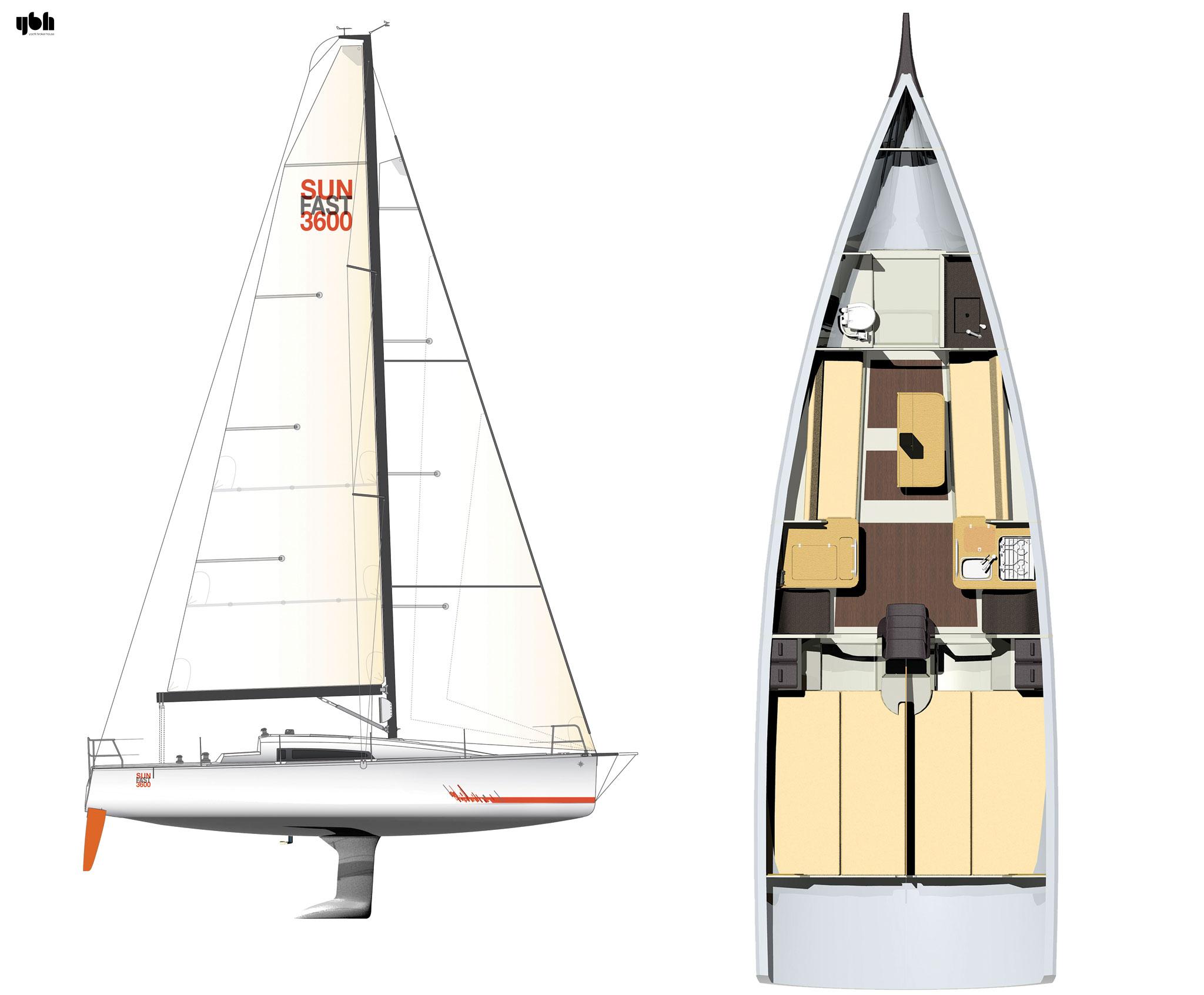 2015 Jeanneau Sun Fast 3600
