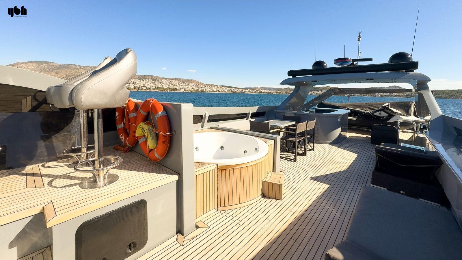 1995 Tecnomarine GTS 90