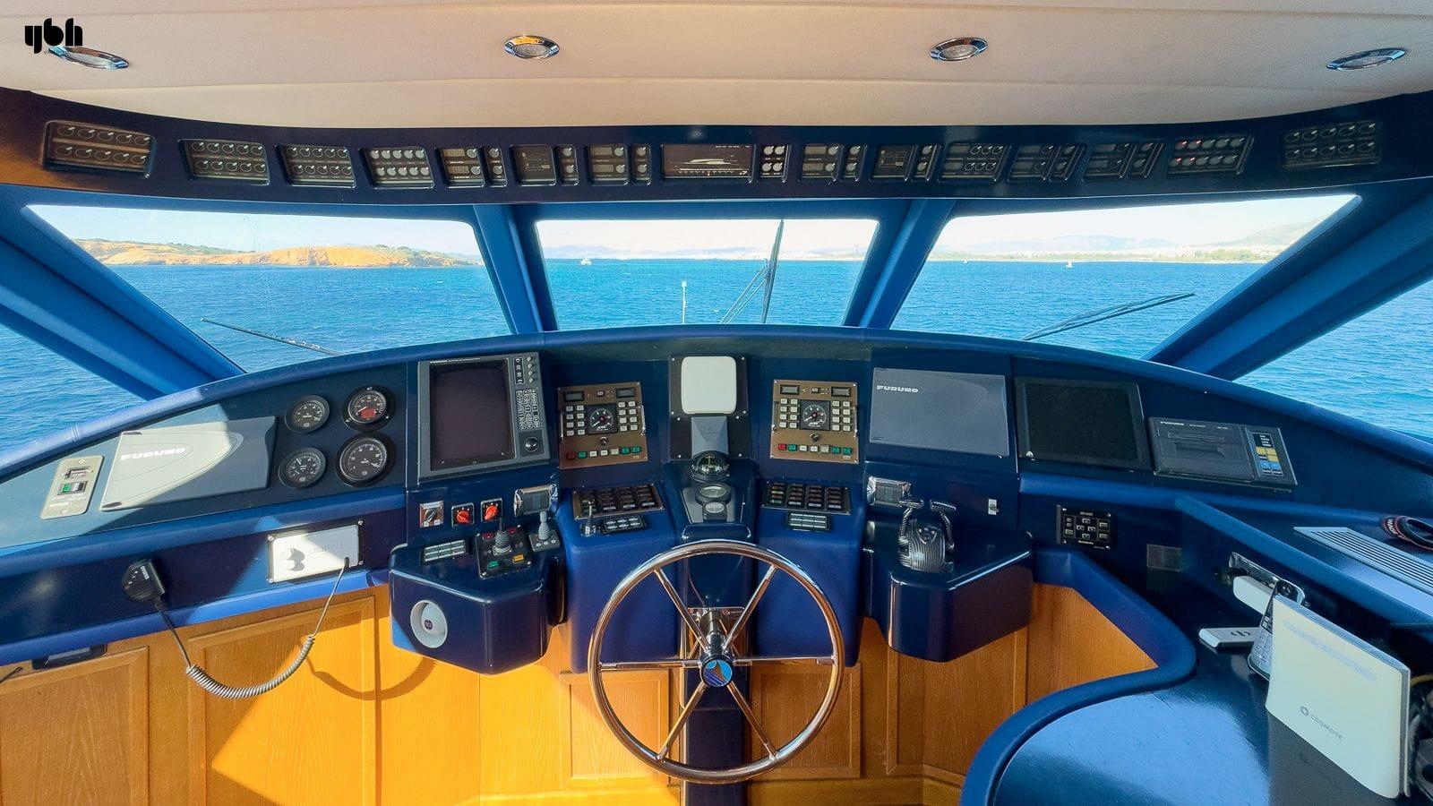 1995 Tecnomarine GTS 90