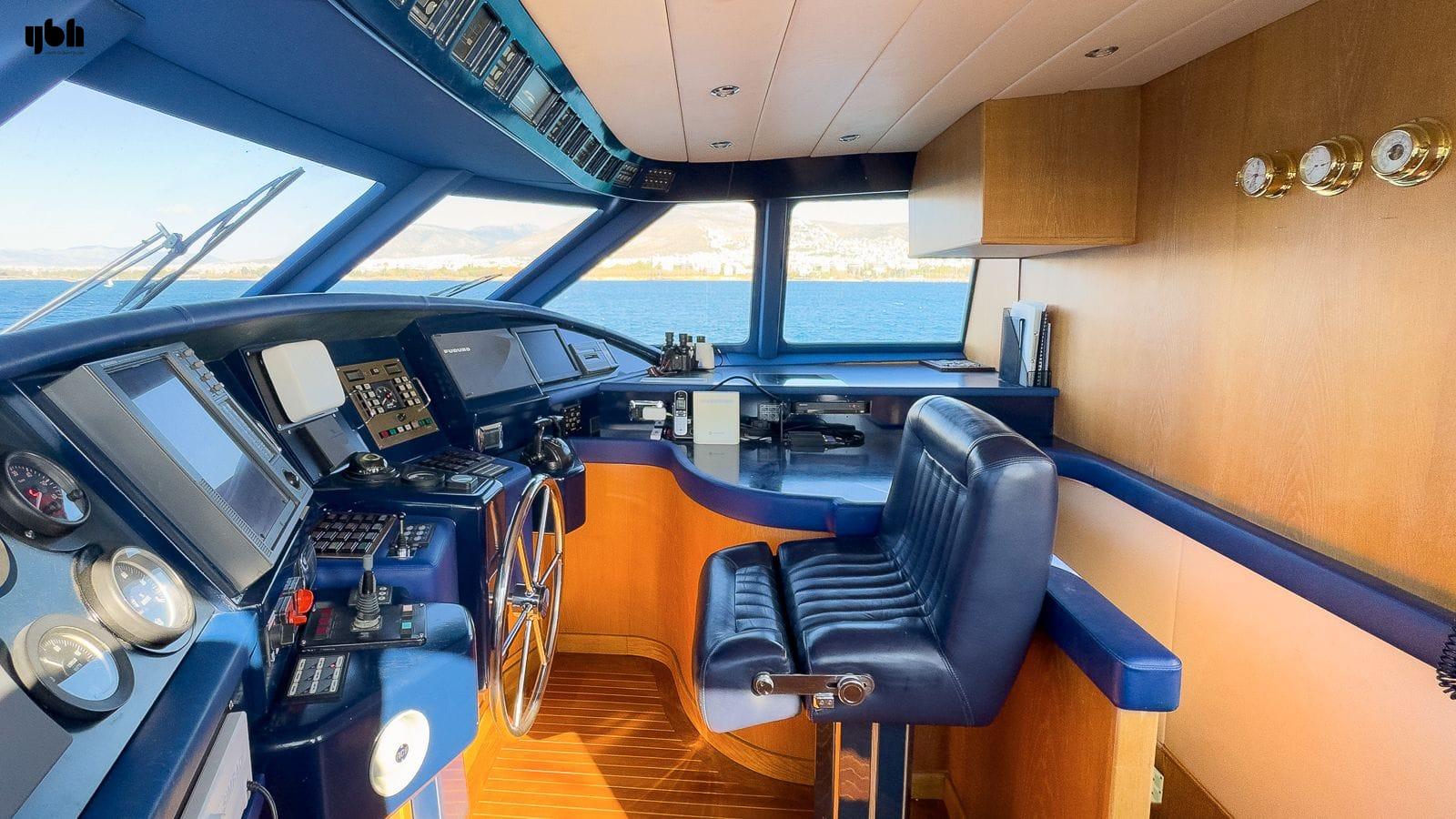 1995 Tecnomarine GTS 90