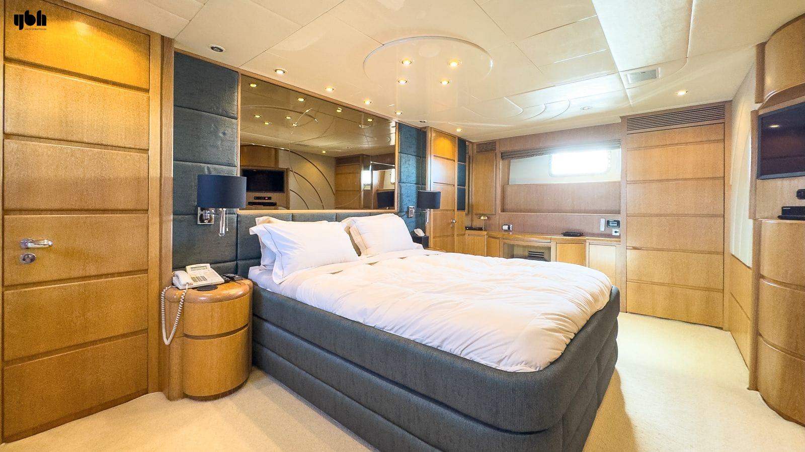 1995 Tecnomarine GTS 90