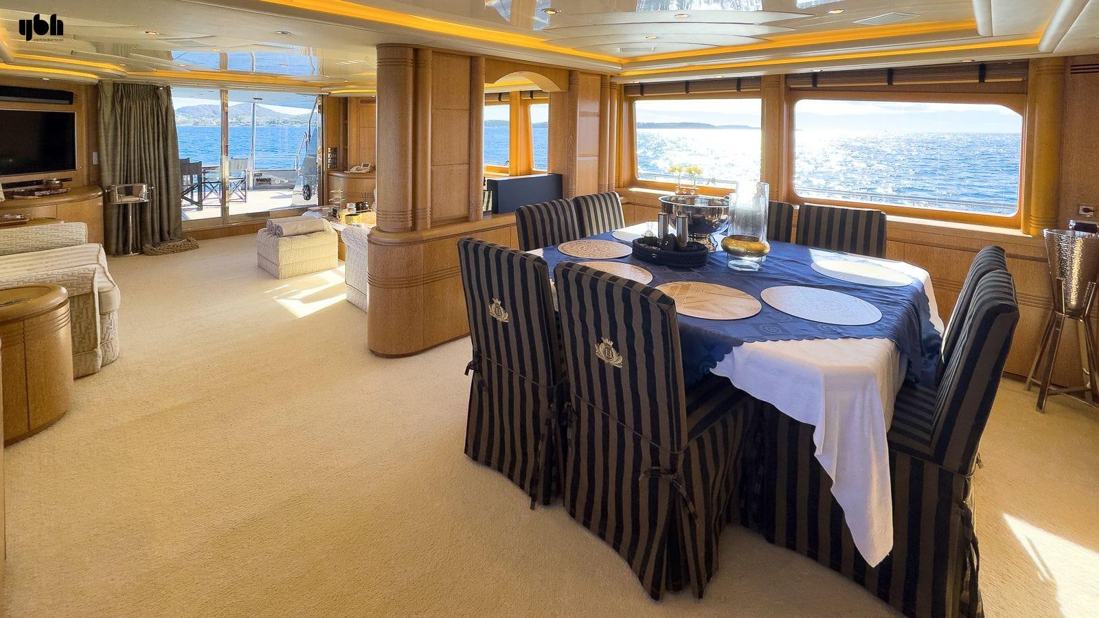 1995 Tecnomarine GTS 90