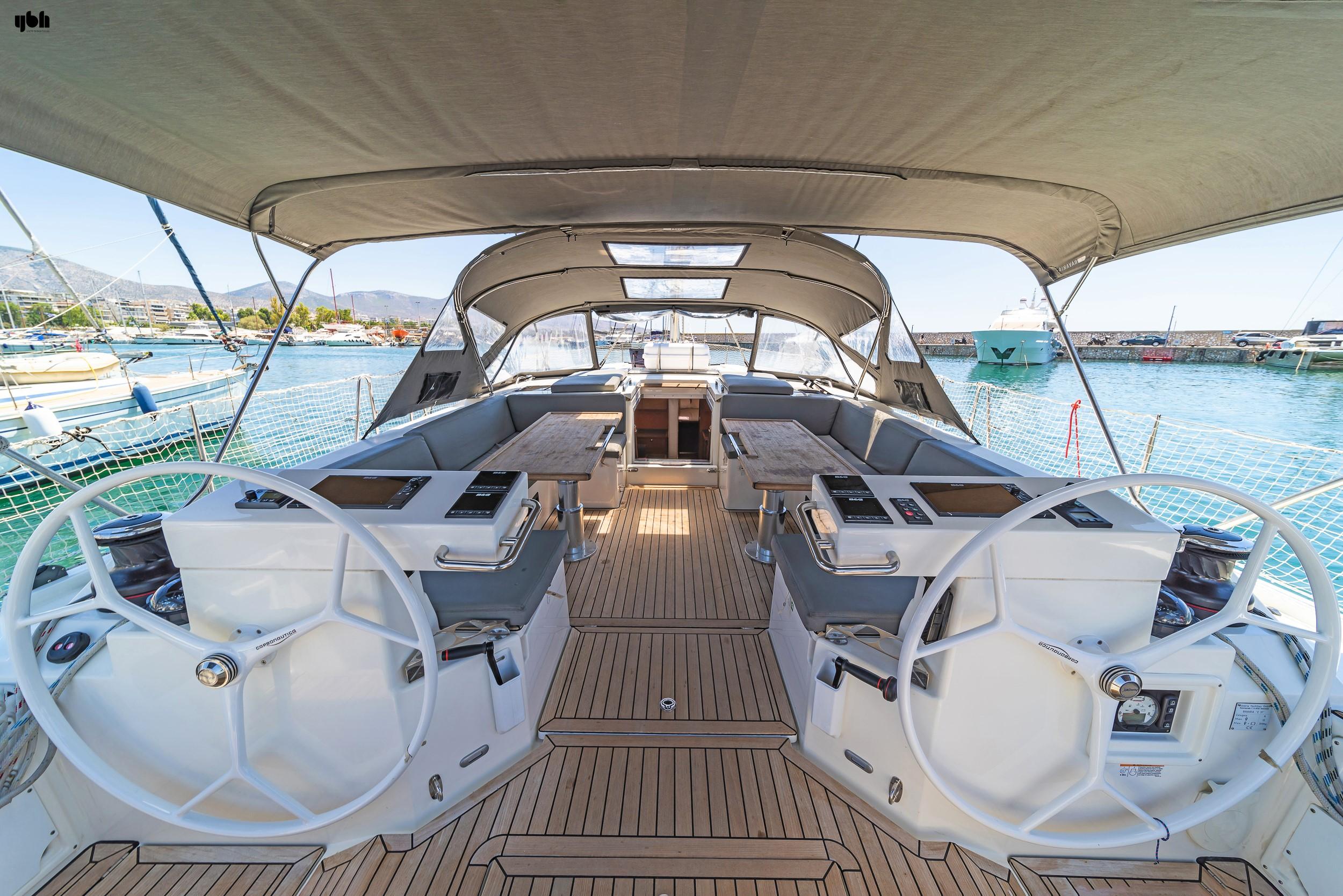 2021 Bavaria C57 Style