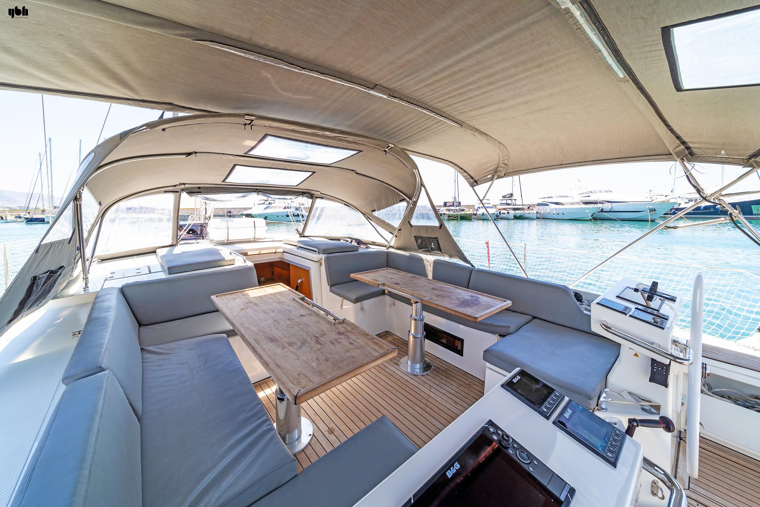 2021 Bavaria C57 Style