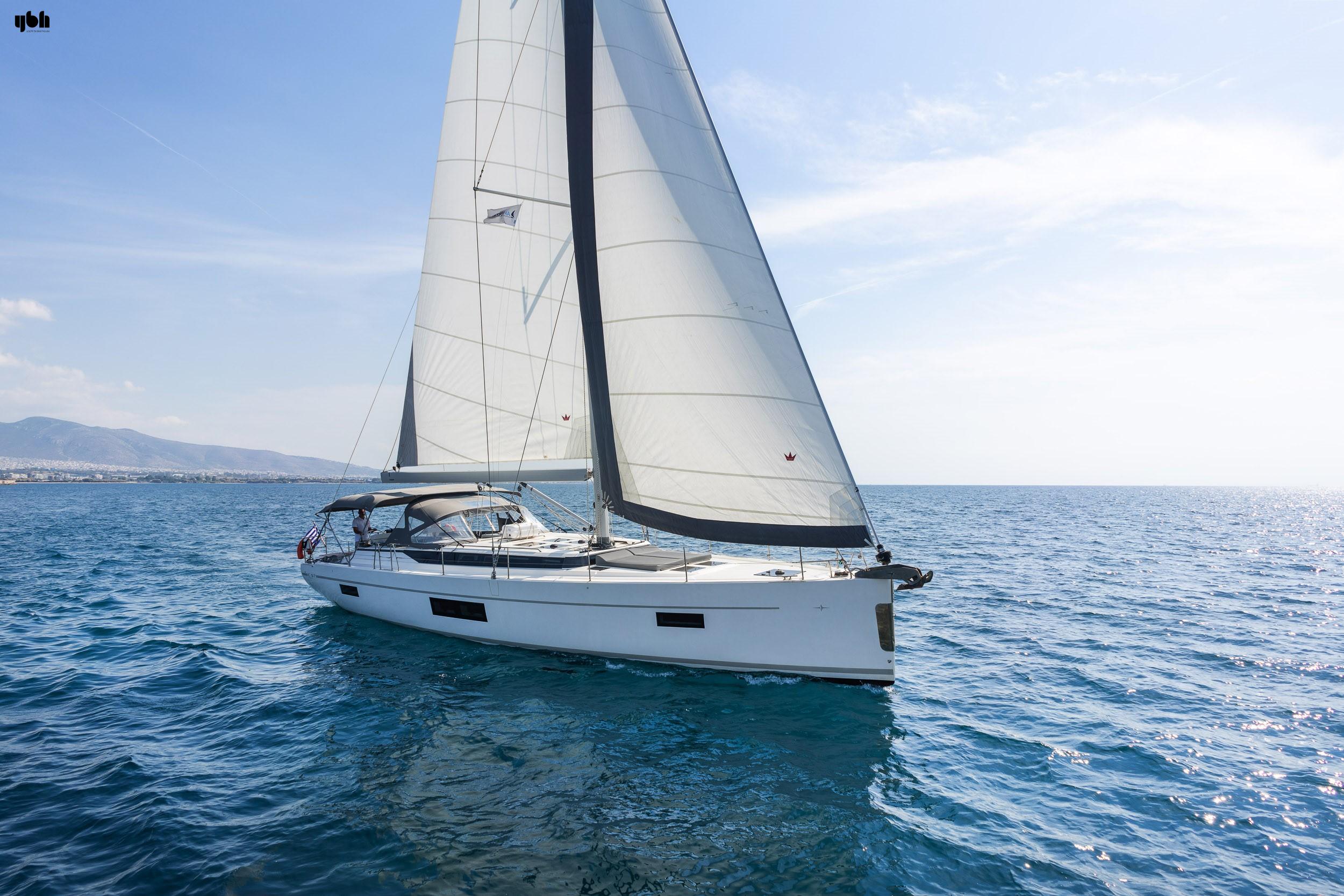 2021 Bavaria C57 Style