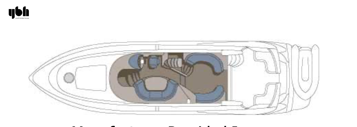2004 Sunseeker Manhattan 56