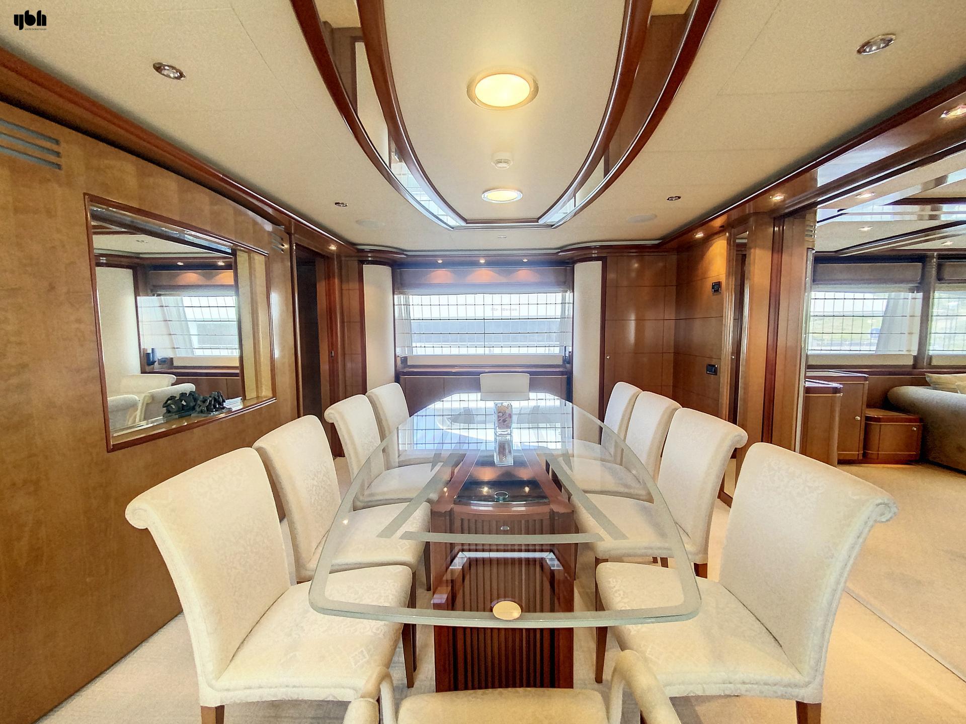CRN 128 2006