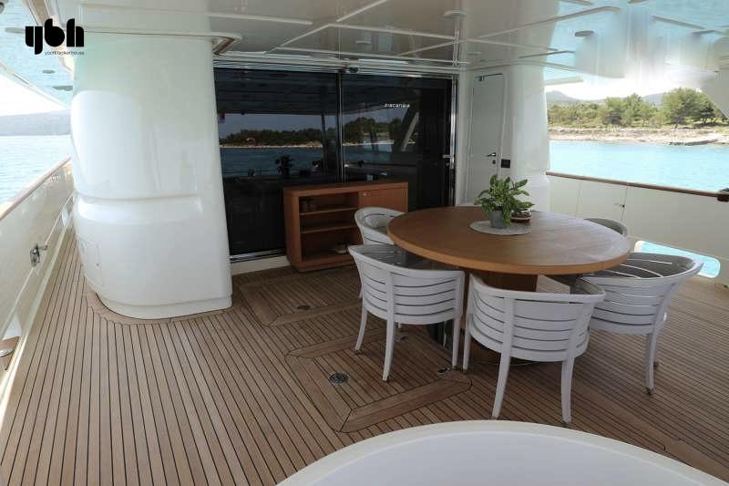 Ferretti Yachts Navetta 33 2011