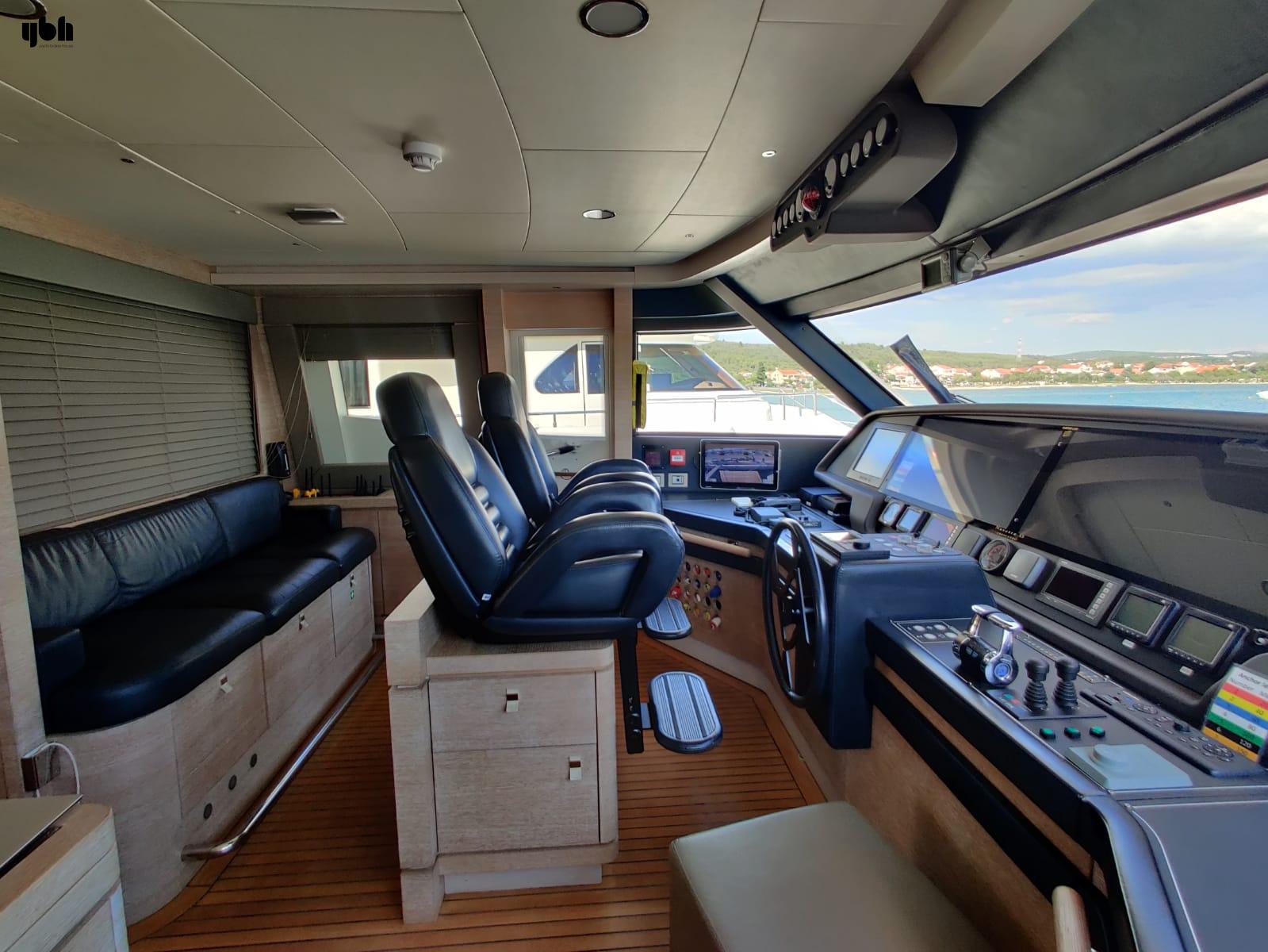 Ferretti Yachts Navetta 33 2011