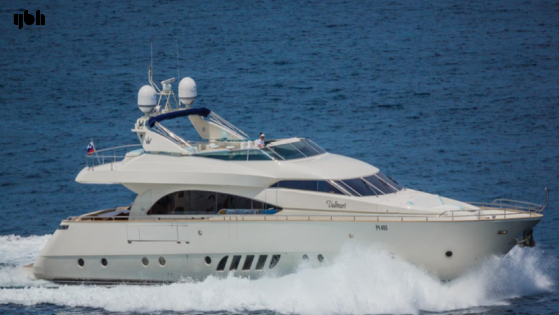 2006 Dominator 86
